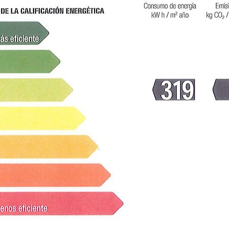 萨拉曼卡Residencia Universitaria Resa Hernan Cortes公寓 外观 照片