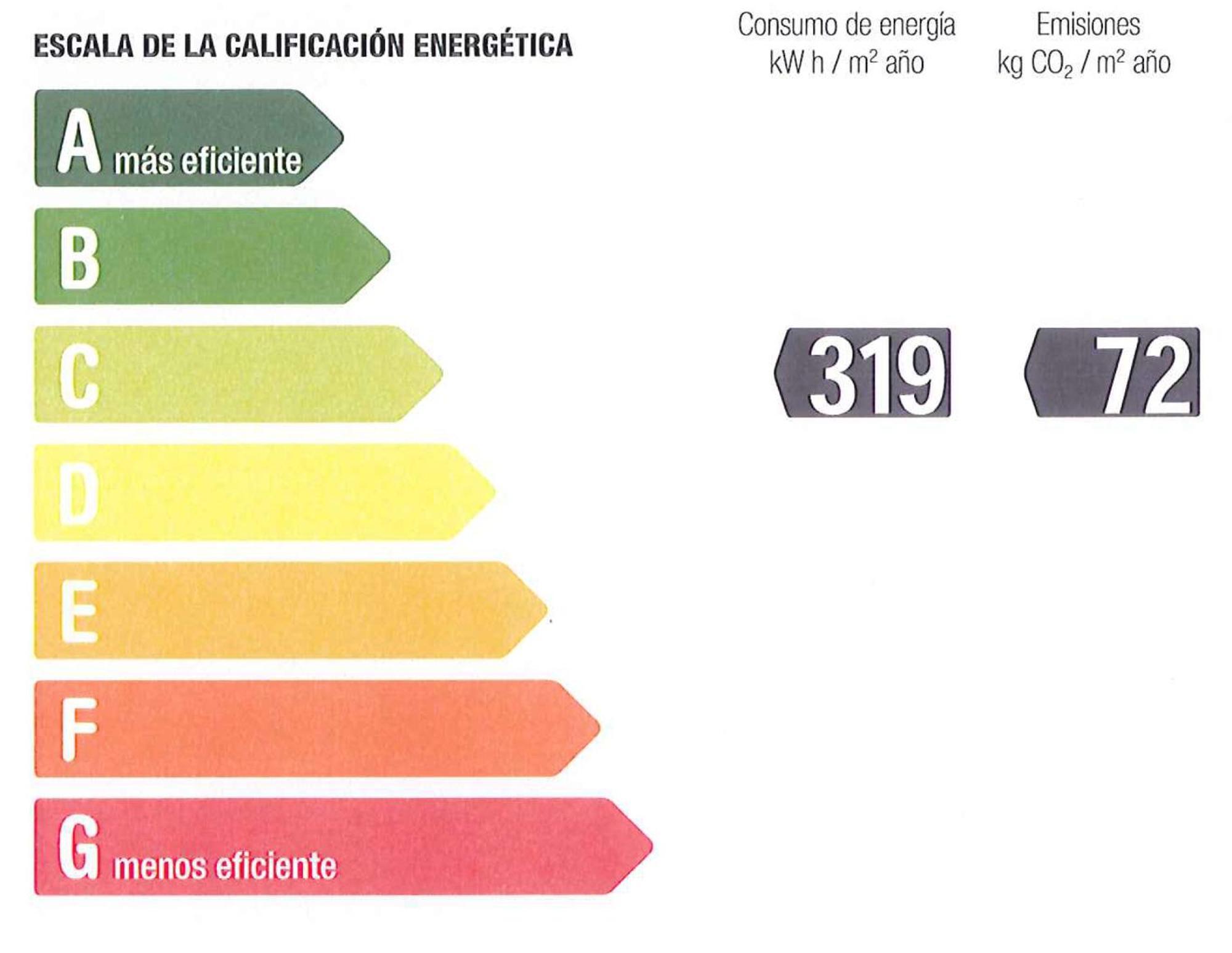 萨拉曼卡Residencia Universitaria Resa Hernan Cortes公寓 外观 照片